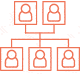 SMS segmentation