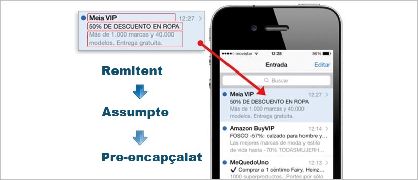 Pre-encabezado