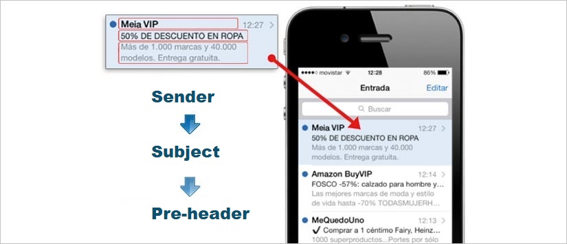 Pre-encabezado