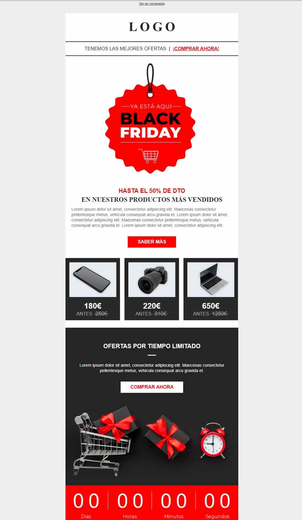 Imagen Promocions més rendi