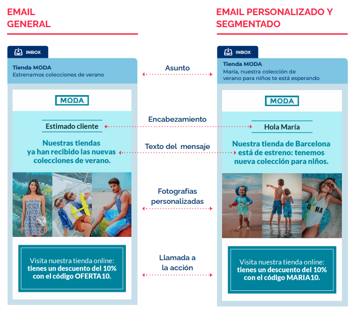 Imagen Consejos redacci class=