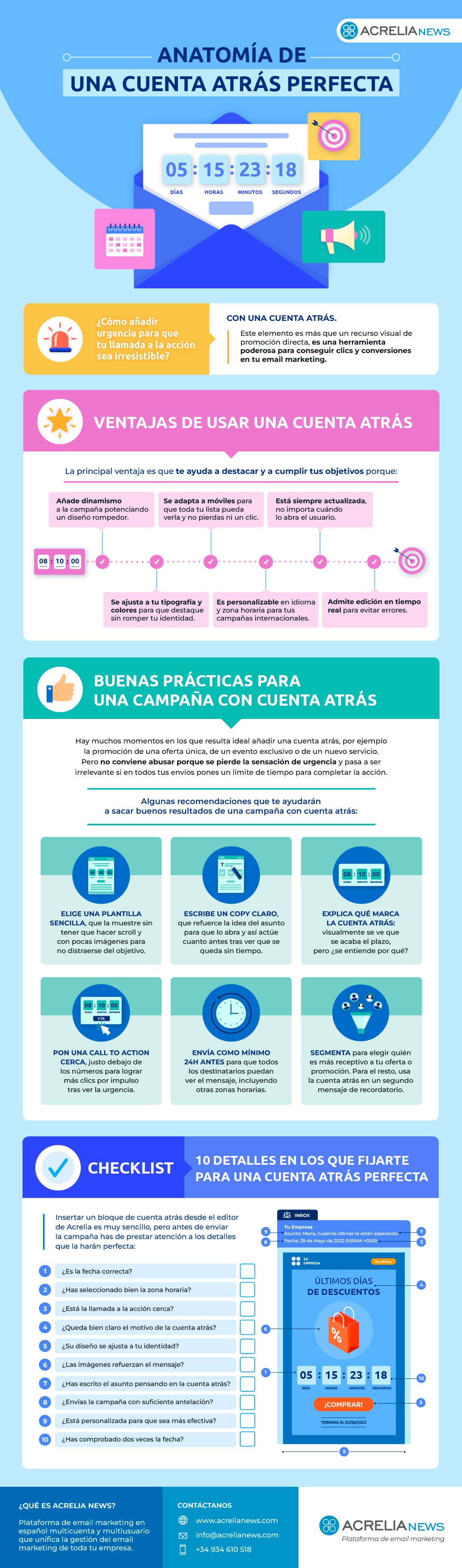 Imagen Infografia cuenta atrás perf