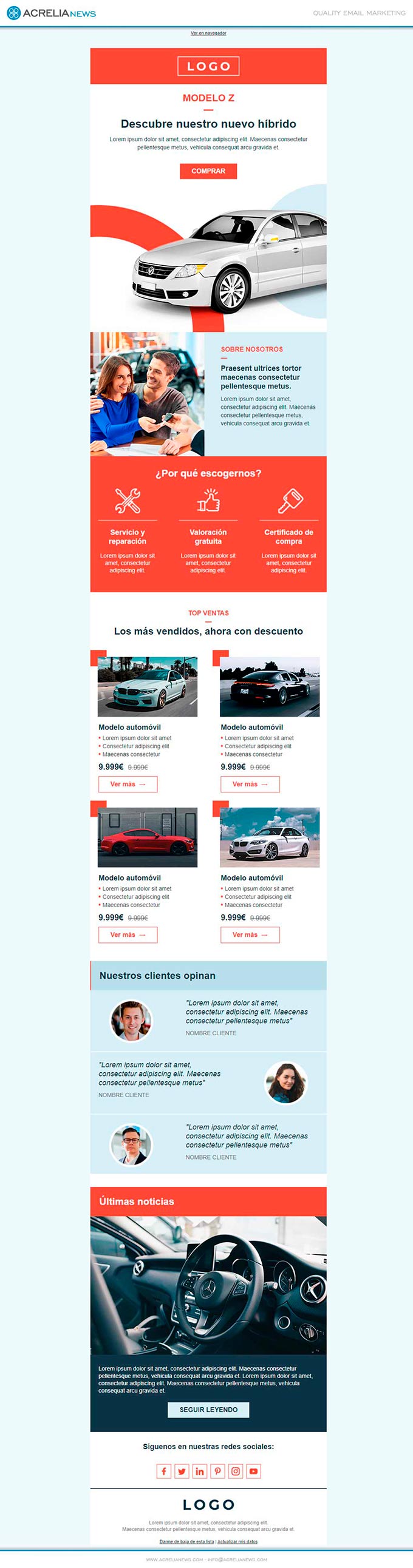 Imagen Email màrqueting en el sector de l'automo
