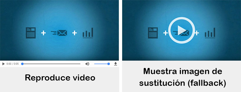 Imagen Video email màrque